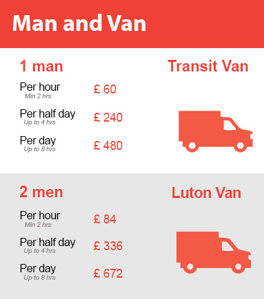 Amazing Prices on Man and Van Services in Hampstead